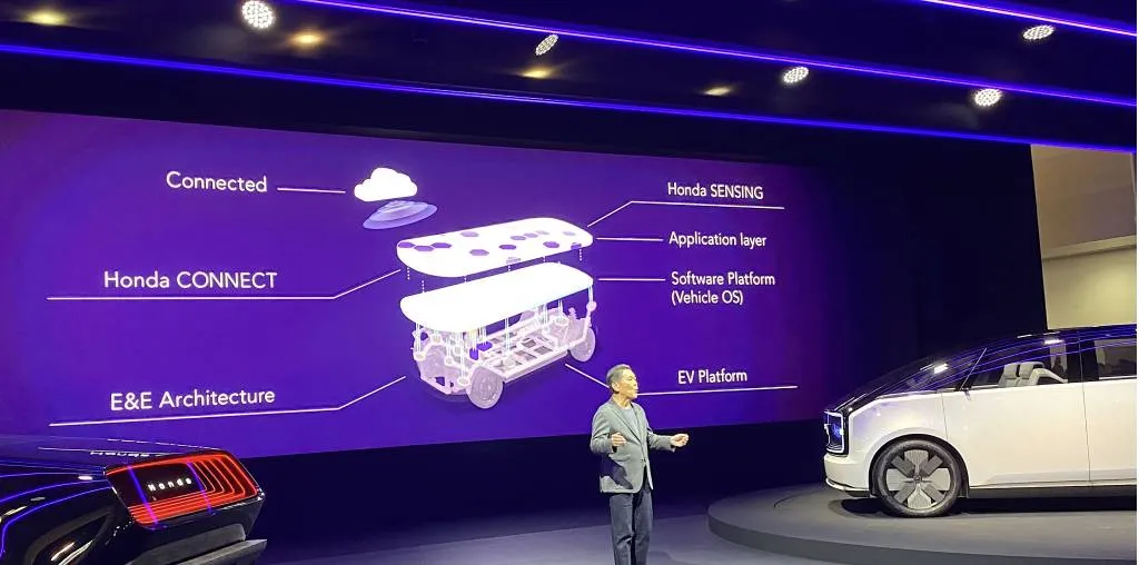 Honda executive Shinji Aoyama revealing layers of 0 Series EV architecture - CES 2024